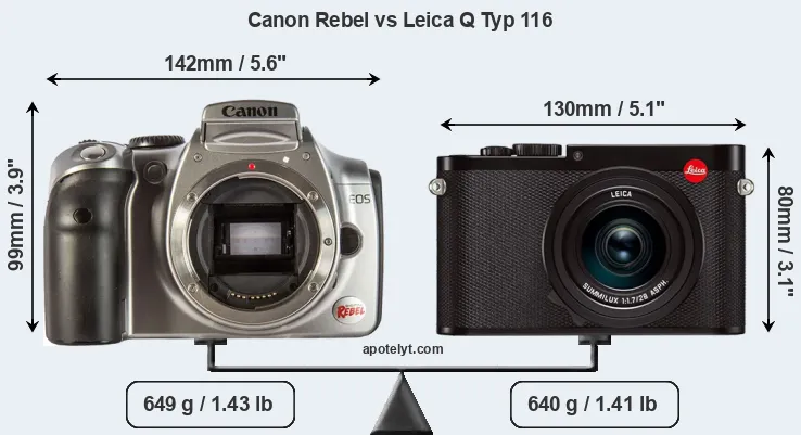 Size Canon Rebel vs Leica Q Typ 116