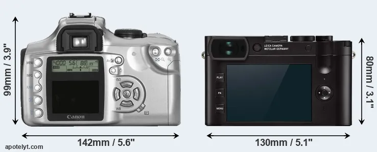 Comparison Rebel or Q2 rear