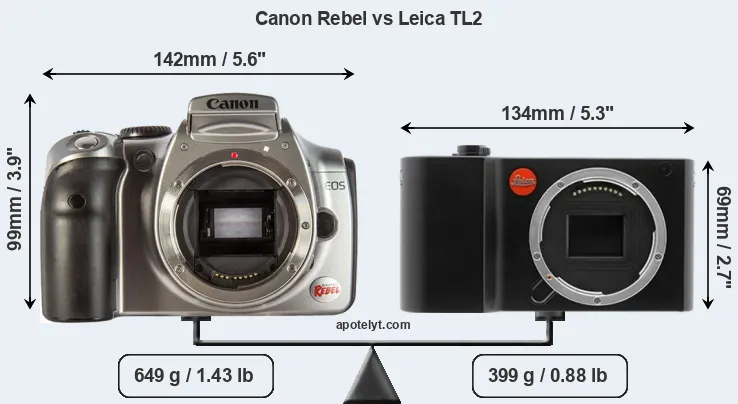 Size Canon Rebel vs Leica TL2