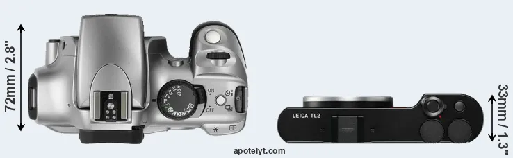 Compare Rebel versus TL2 top