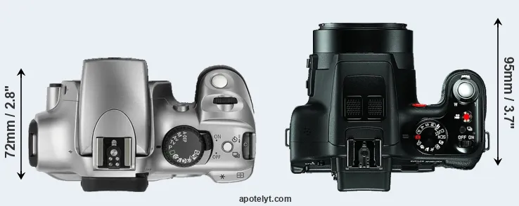 Compare Rebel versus V-LUX 3 top