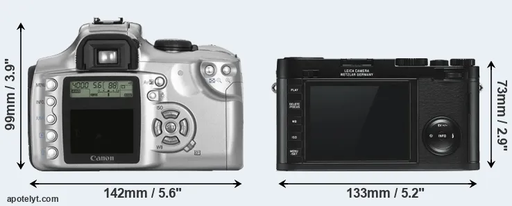 Comparison Rebel or X Typ 113 rear