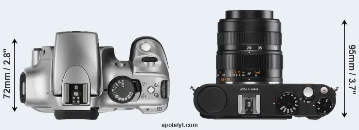 Compare Rebel versus X Vario top
