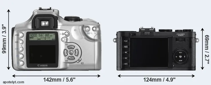Comparison Rebel or X2 rear