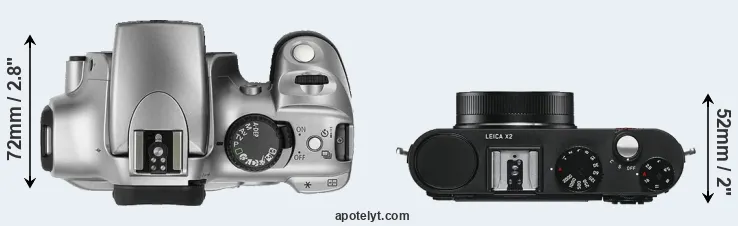 Compare Rebel versus X2 top