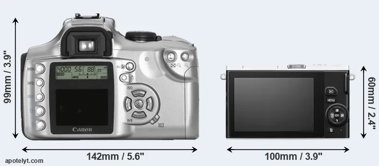 Comparison Rebel or J4 rear