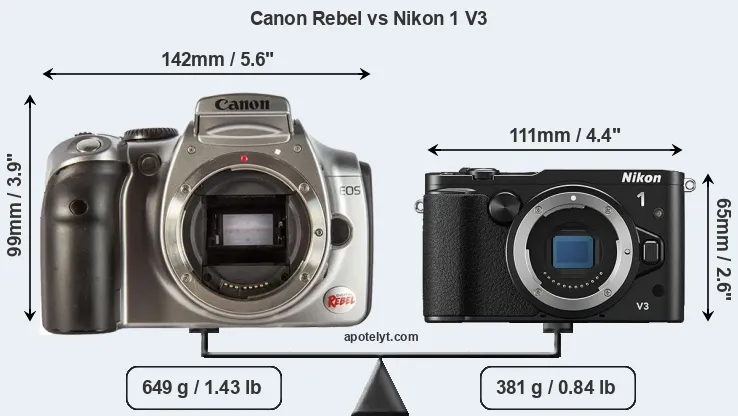 Size Canon Rebel vs Nikon 1 V3