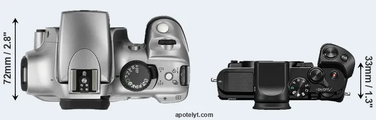 Compare Rebel versus V3 top