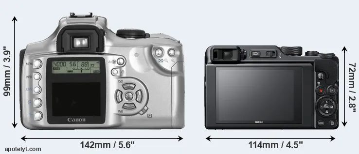 Comparison Rebel or A1000 rear