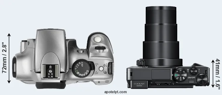 Compare Rebel versus A1000 top