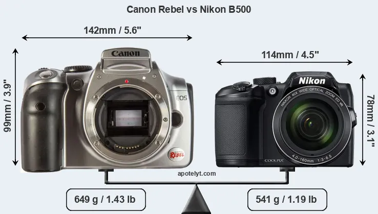 Size Canon Rebel vs Nikon B500
