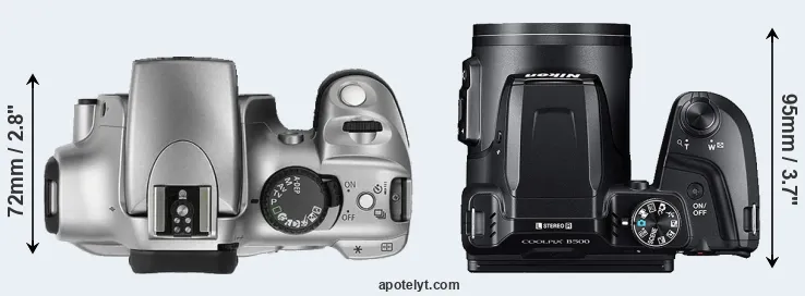 Compare Rebel versus B500 top