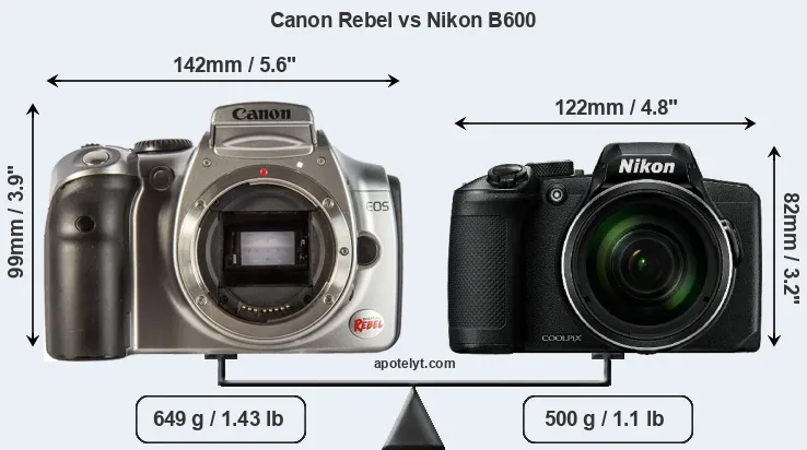 Size Canon Rebel vs Nikon B600