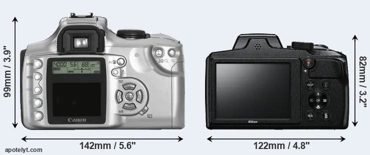 Comparison Rebel or B600 rear