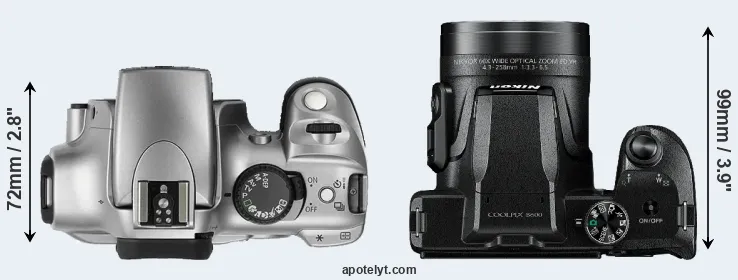 Compare Rebel versus B600 top