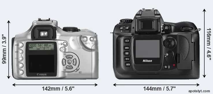 Comparison Rebel or D100 rear