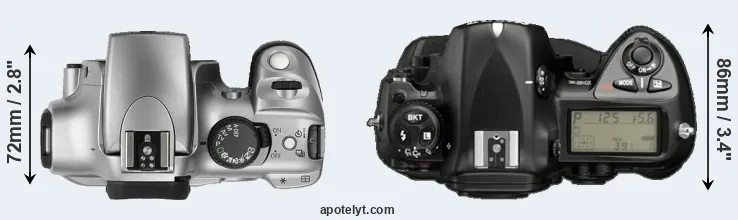 Compare Rebel versus D2X top