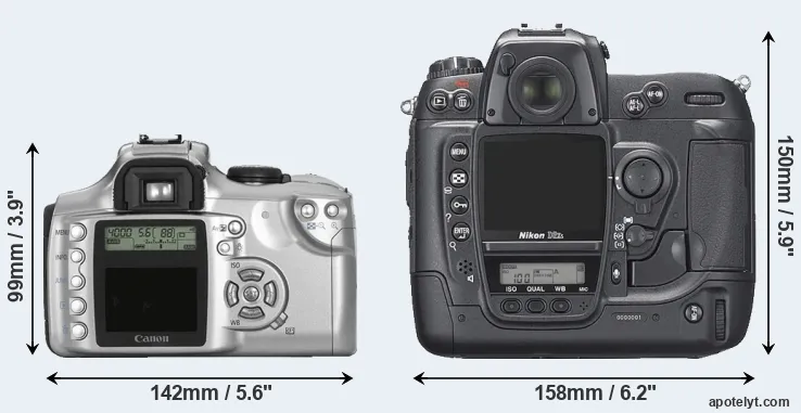 Comparison Rebel or D2Xs rear