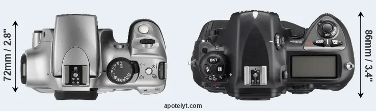 Compare Rebel versus D2Xs top