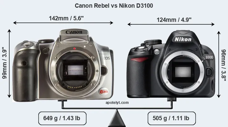 Size Canon Rebel vs Nikon D3100
