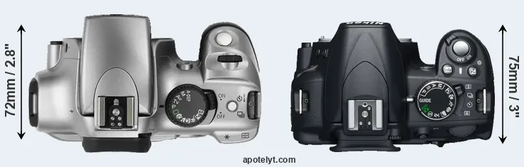 Compare Rebel versus D3100 top