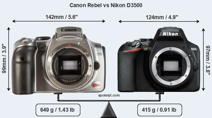 Size Canon Rebel vs Nikon D3500