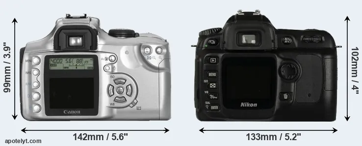 Comparison Rebel or D50 rear