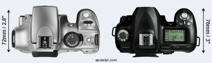 Compare Rebel versus D50 top