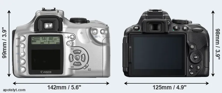 Comparison Rebel or D5300 rear