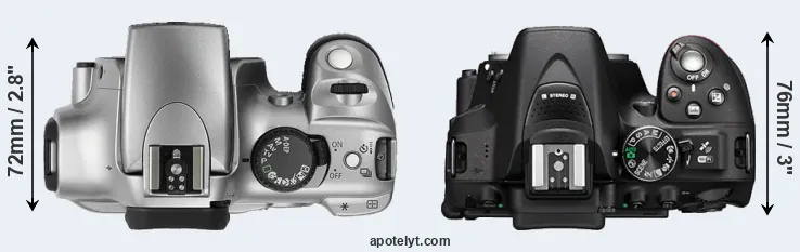 Compare Rebel versus D5300 top