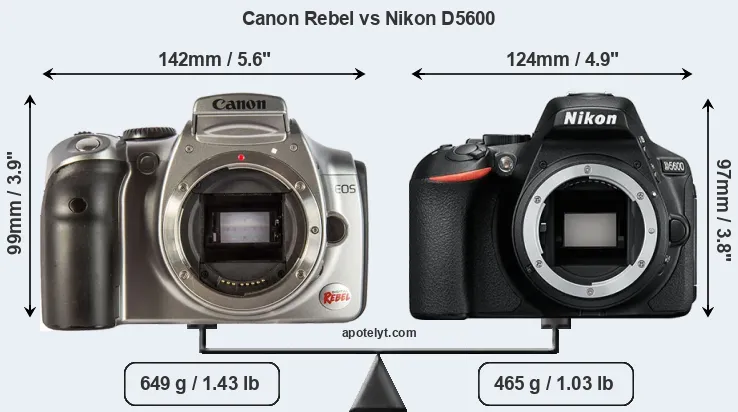 Size Canon Rebel vs Nikon D5600