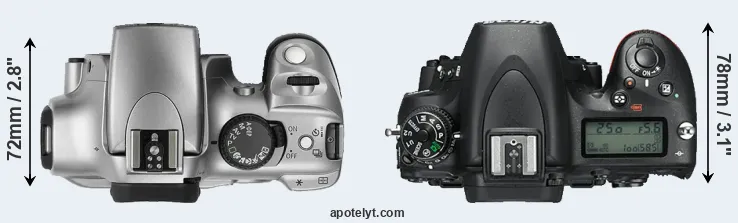 Compare Rebel versus D750 top