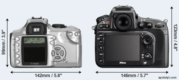 Comparison Rebel or D800 rear