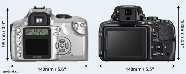 Comparison Rebel or P900 rear