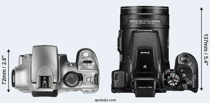 Compare Rebel versus P900 top