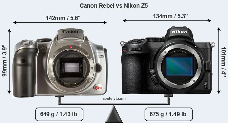 Size Canon Rebel vs Nikon Z5