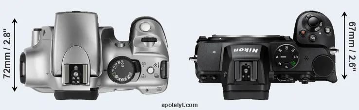Compare Rebel versus Z5 top