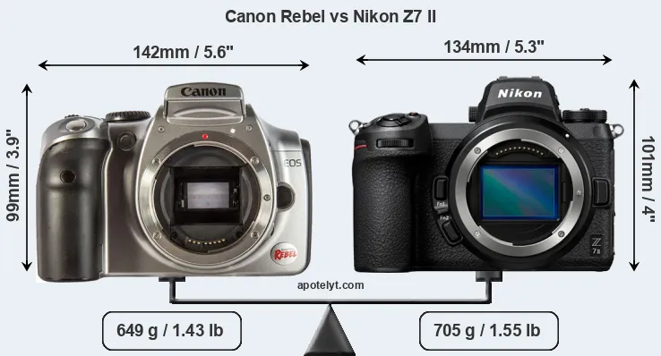 Size Canon Rebel vs Nikon Z7 II