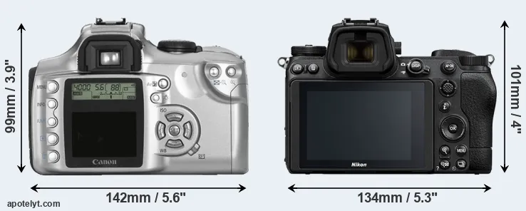 Comparison Rebel or Z7 II rear