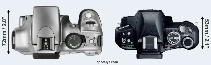 Compare Rebel versus E-410 top