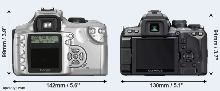 Comparison Rebel or E-620 rear