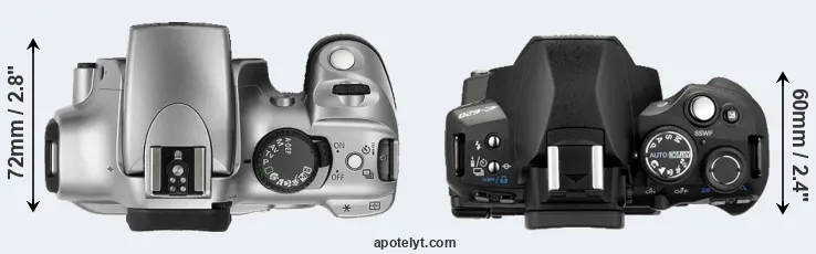 Compare Rebel versus E-620 top
