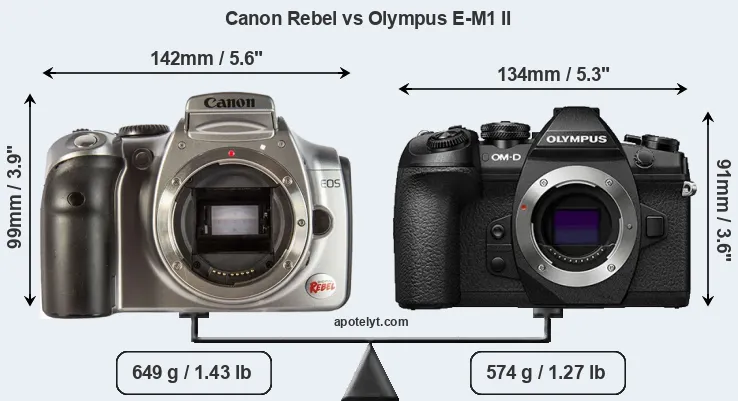 Size Canon Rebel vs Olympus E-M1 II