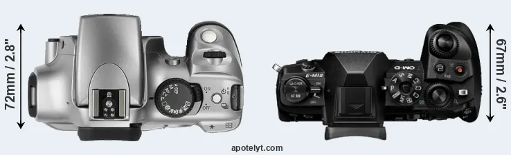 Compare Rebel versus E-M1 II top