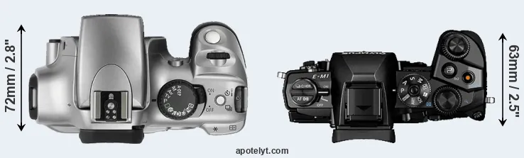 Compare Rebel versus E-M1 top