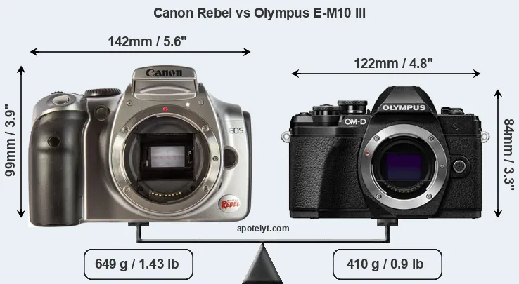 Size Canon Rebel vs Olympus E-M10 III