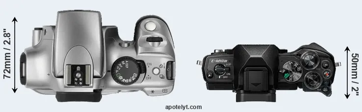 Compare Rebel versus E-M10 III top