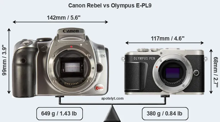 Size Canon Rebel vs Olympus E-PL9