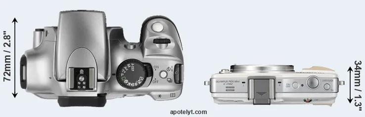 Compare Rebel versus E-PM2 top