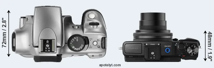 Compare Rebel versus XZ-2 top